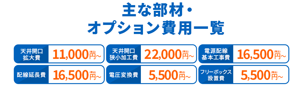 主な部材・オプション費用一覧